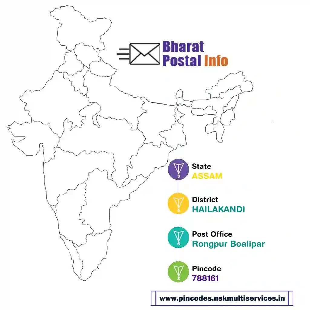 ASSAM-HAILAKANDI-Rongpur Boalipar-788161